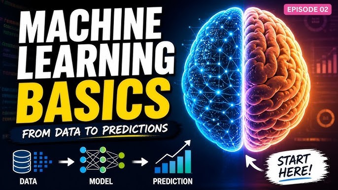 Beginner's Guide to Artificial Intelligence and Machine Learning