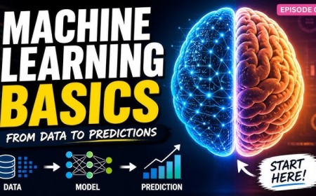 Beginner's Guide to Artificial Intelligence and Machine Learning